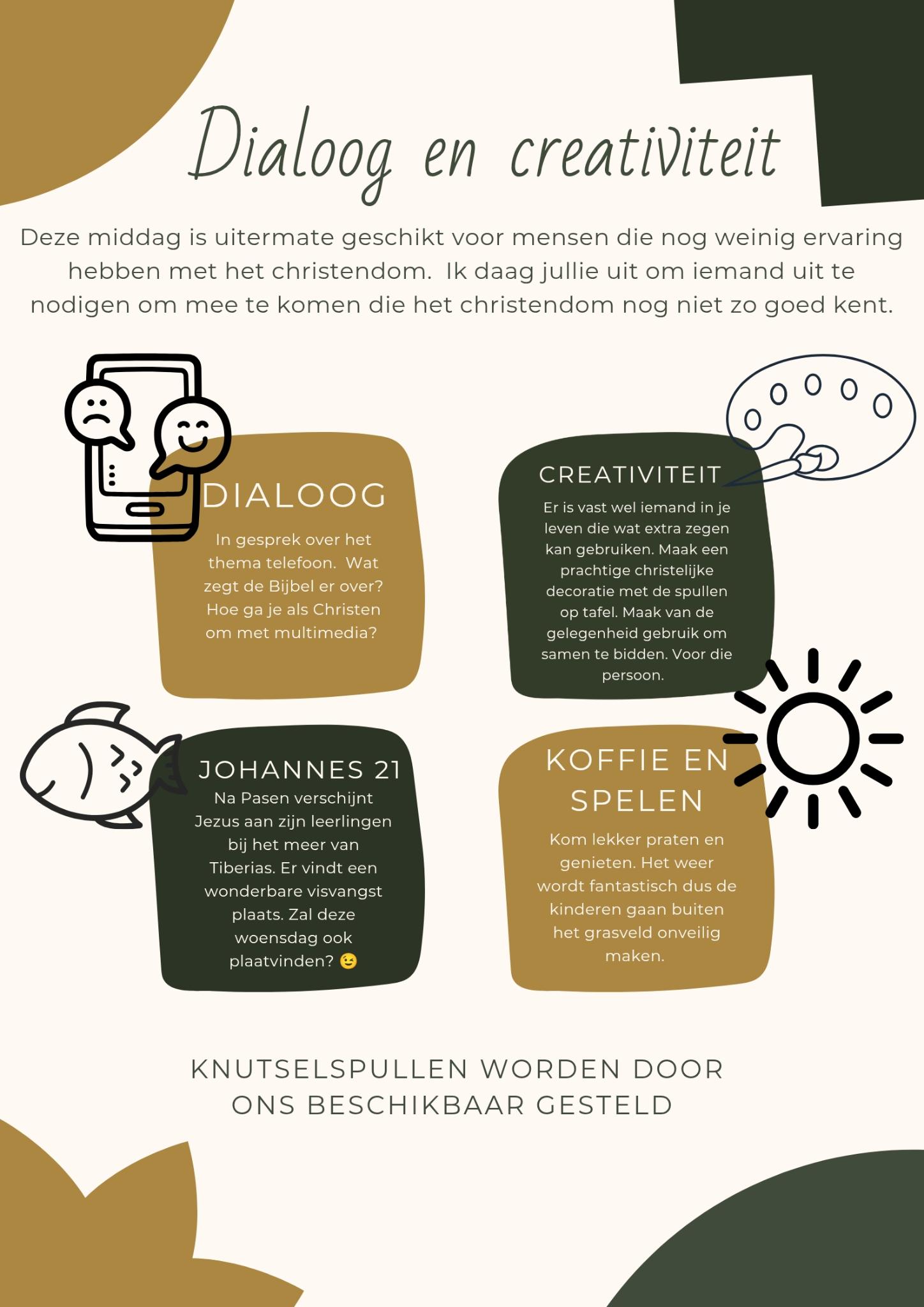 Christelijke muurcirkels maken